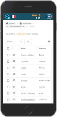 Mobile member list for a Dictable institution group